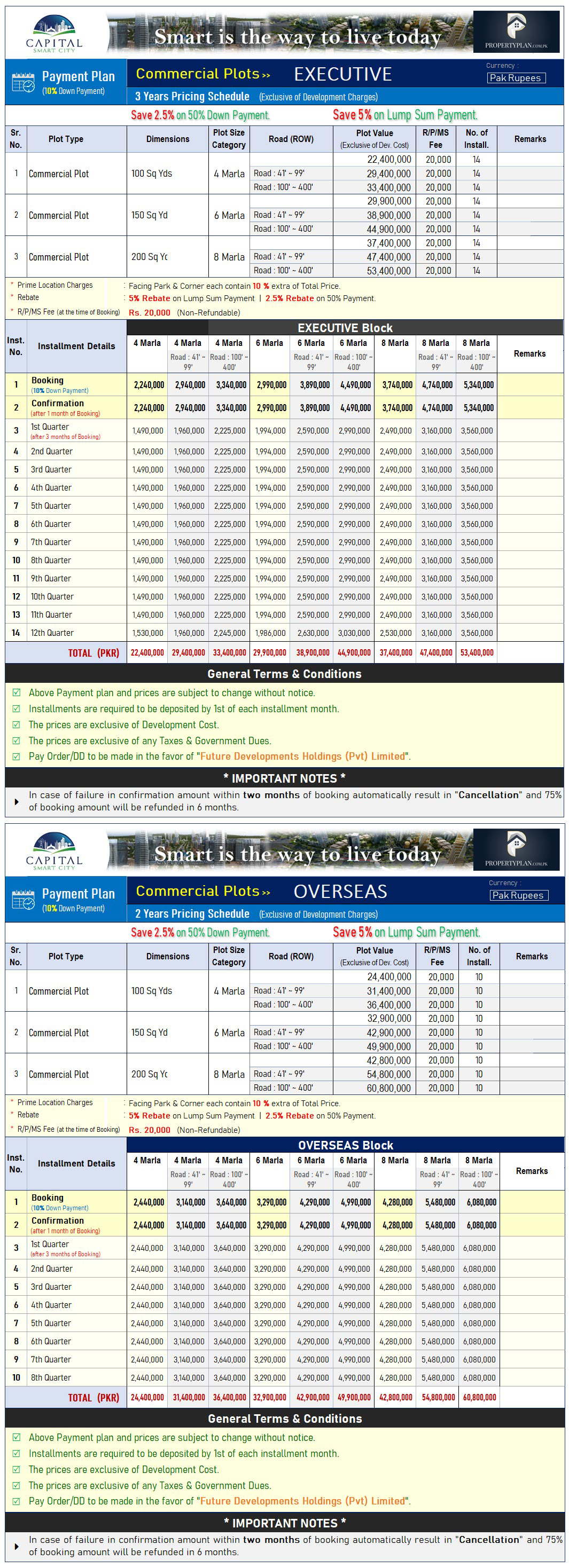 Payment Plan