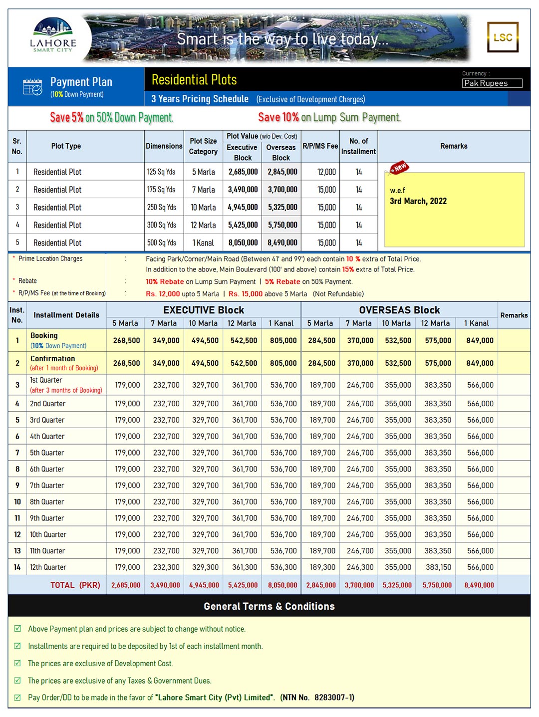 Payment Plan